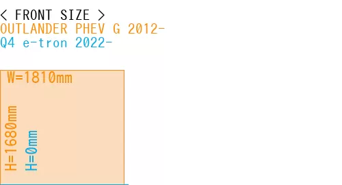 #OUTLANDER PHEV G 2012- + Q4 e-tron 2022-